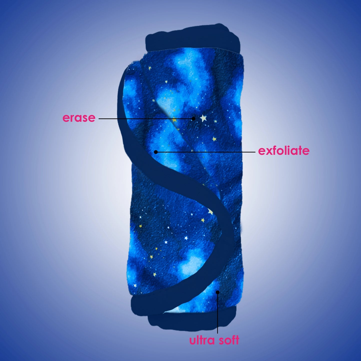 Starry Night | Limited Edition MakeUp Eraser Pro