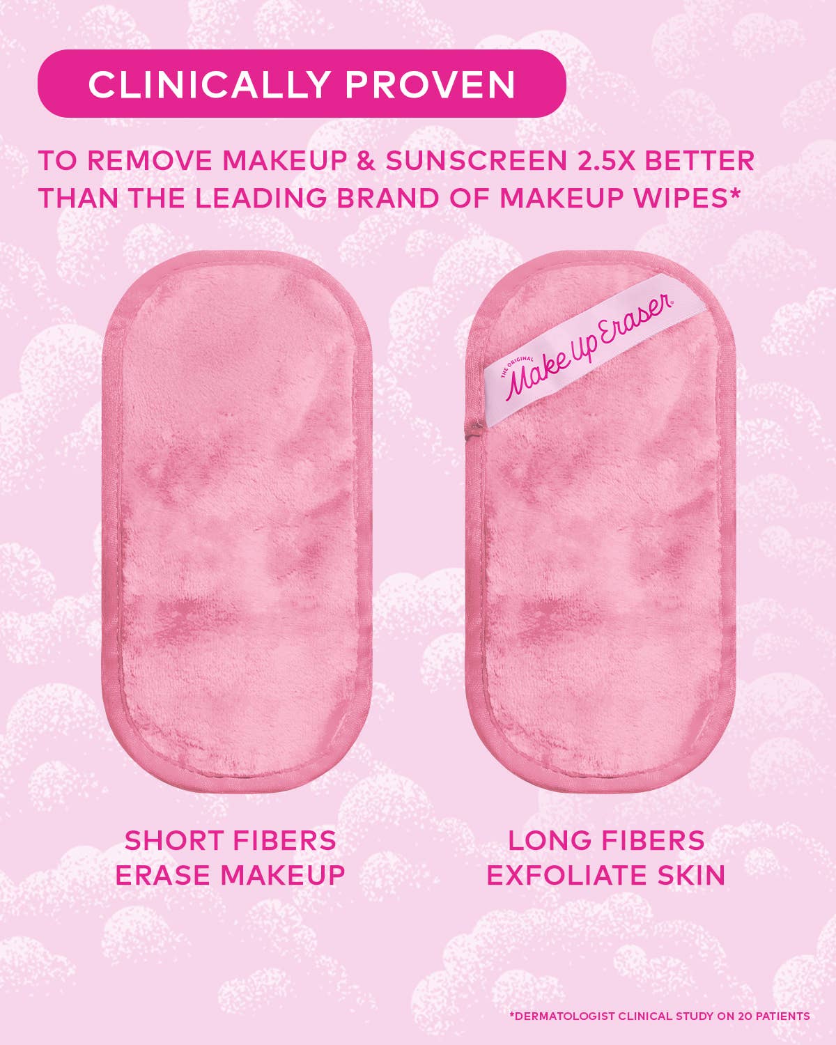 $150 Perk: Winter Village Makeup Eraser Single