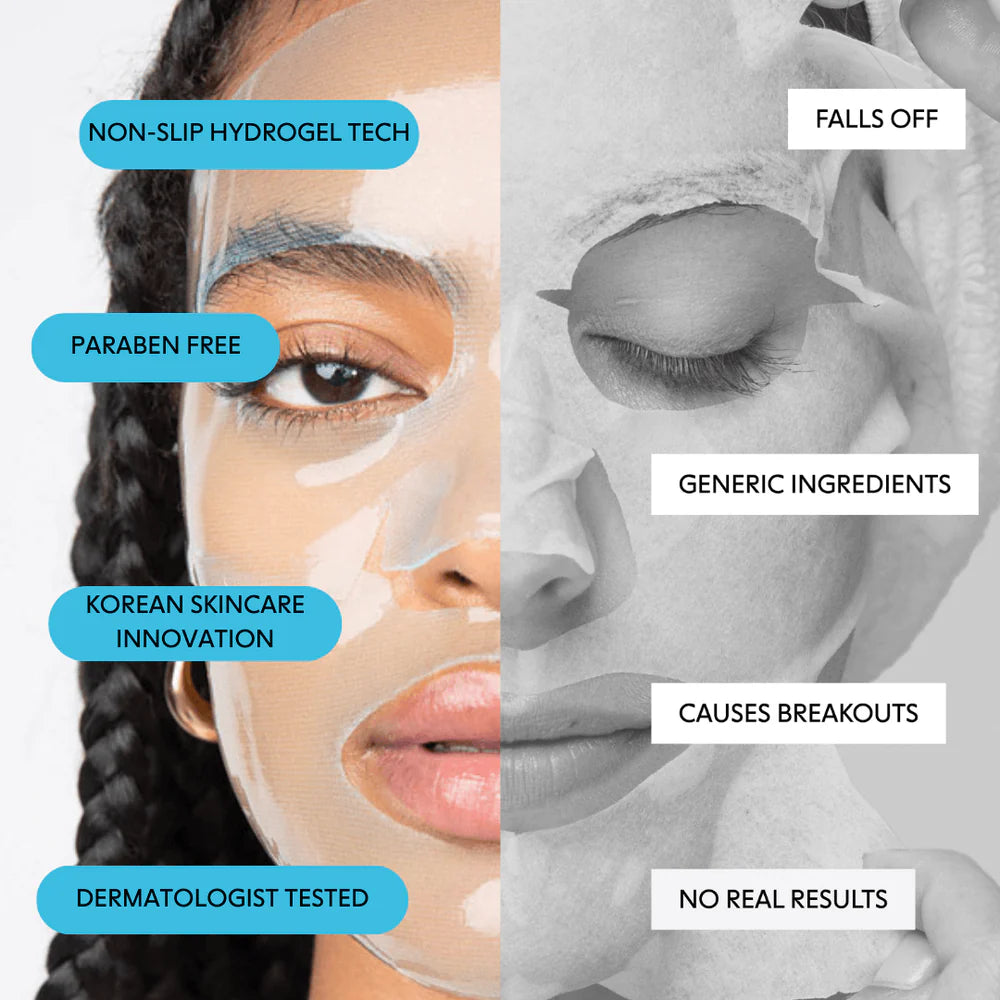 Hyper Smooth Dark Spot Hydrogel Face Mask
