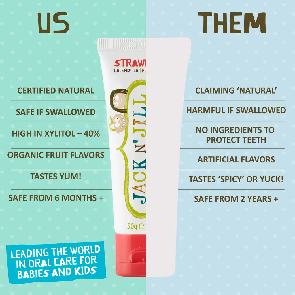 Mega Berry Natural Certified Toothpaste Strawberry 200g