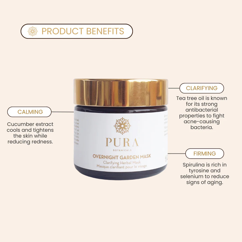 Overnight Garden Mask - Clarifying Herbal Mask - 2 oz