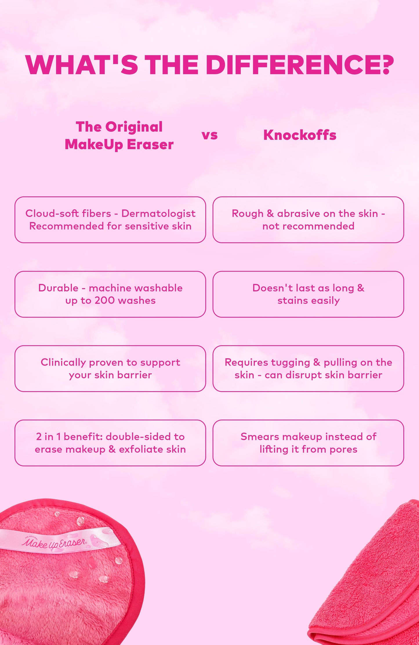 © Clueless 7-Day MakeUp Eraser | Movie Nostalgia