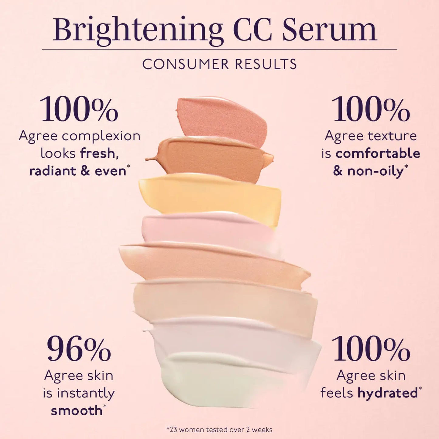 Brightening CC Serum Glowing Base