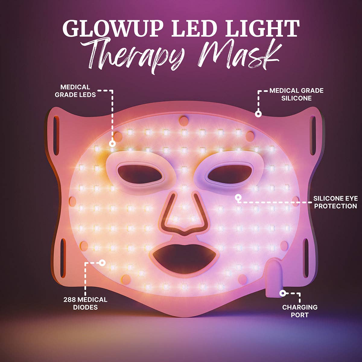 GlowUp™ LED Skin Therapy Face Mask