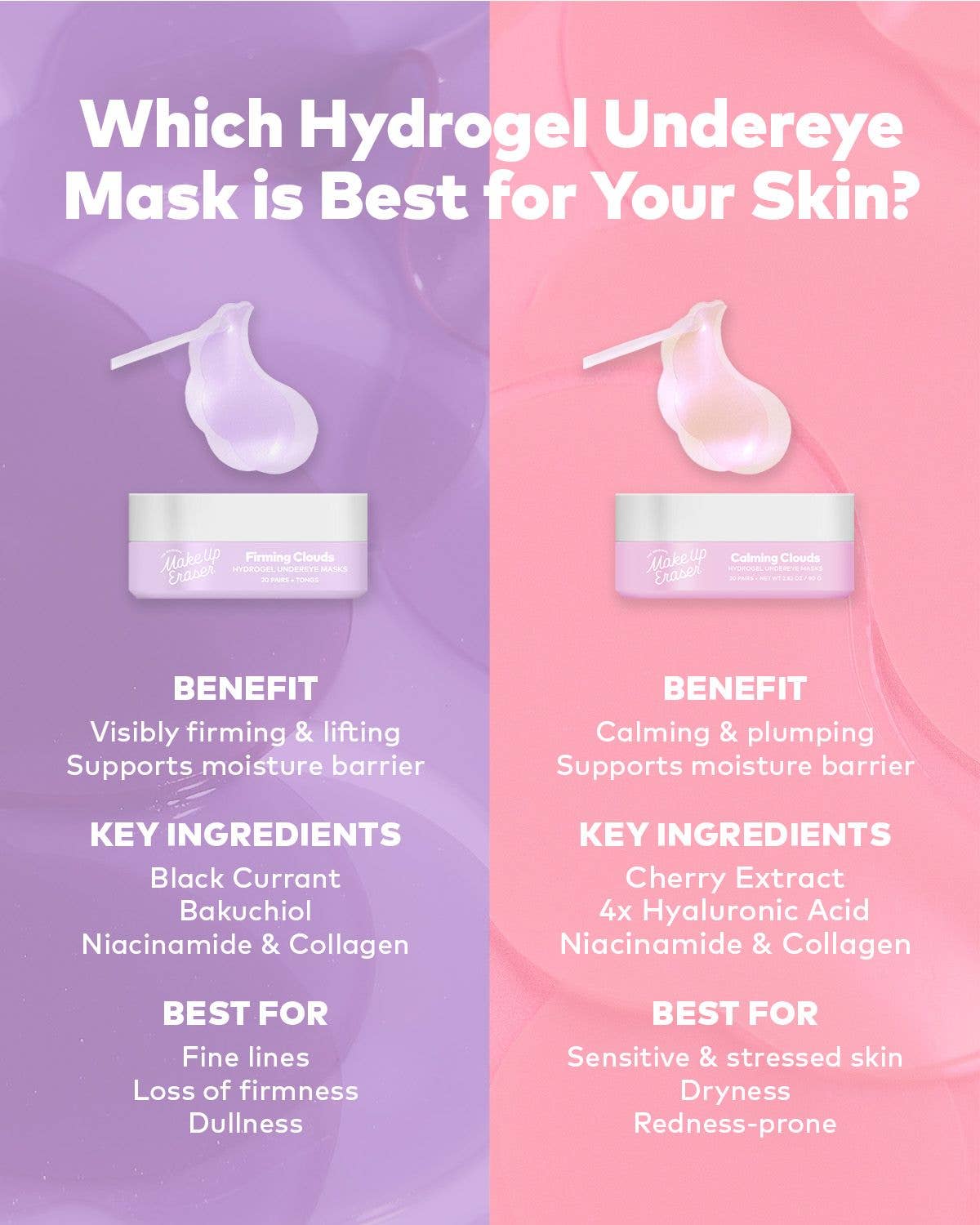 Firming Clouds Undereye Masks