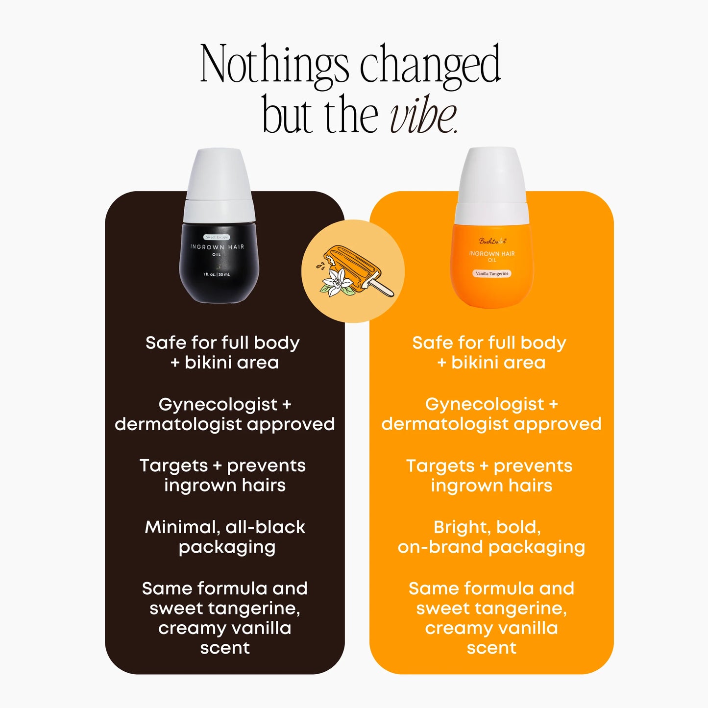 Vanilla Tangerine Ingrown Treatment Oil