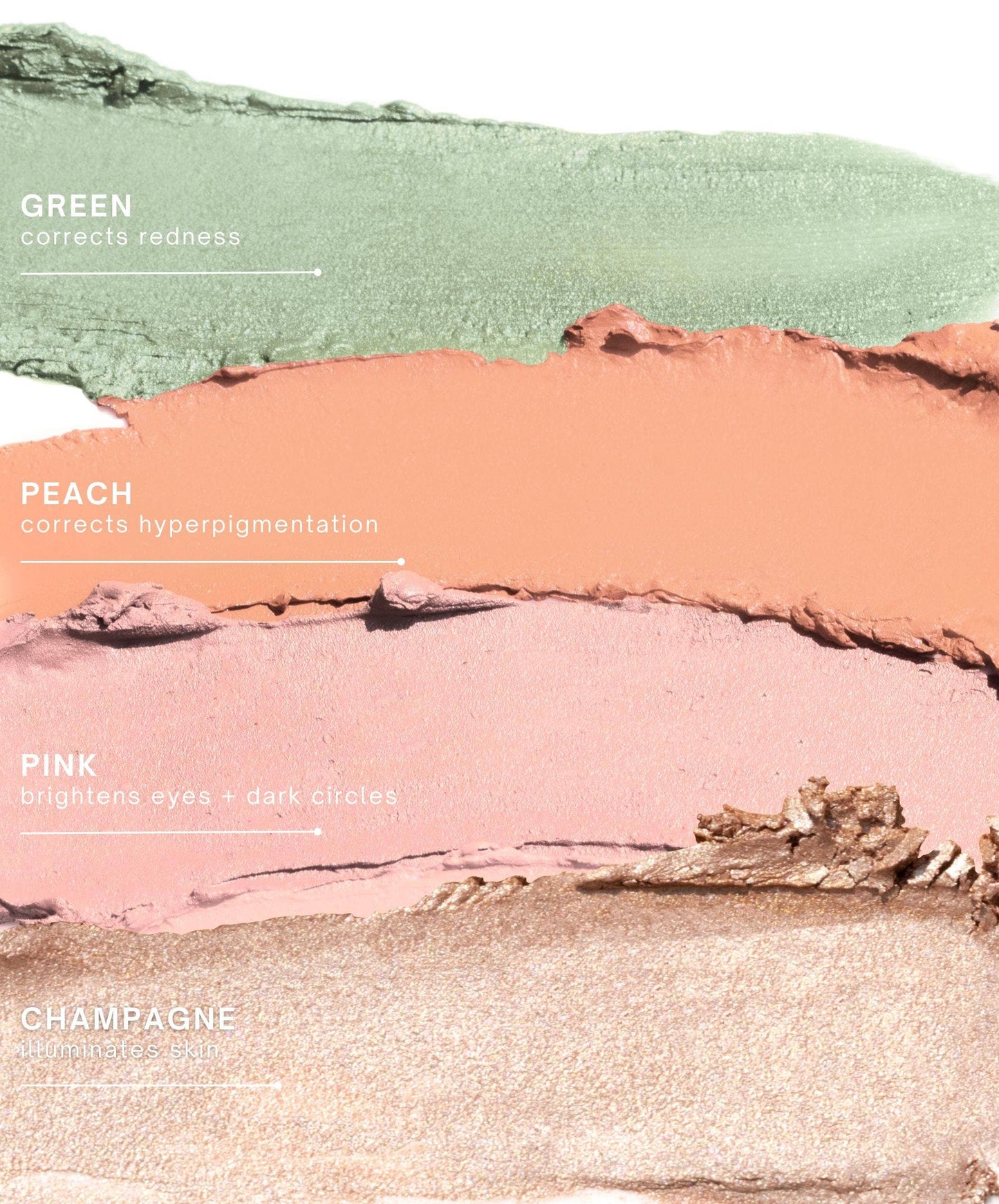 Redness Rescue Corrective Palette