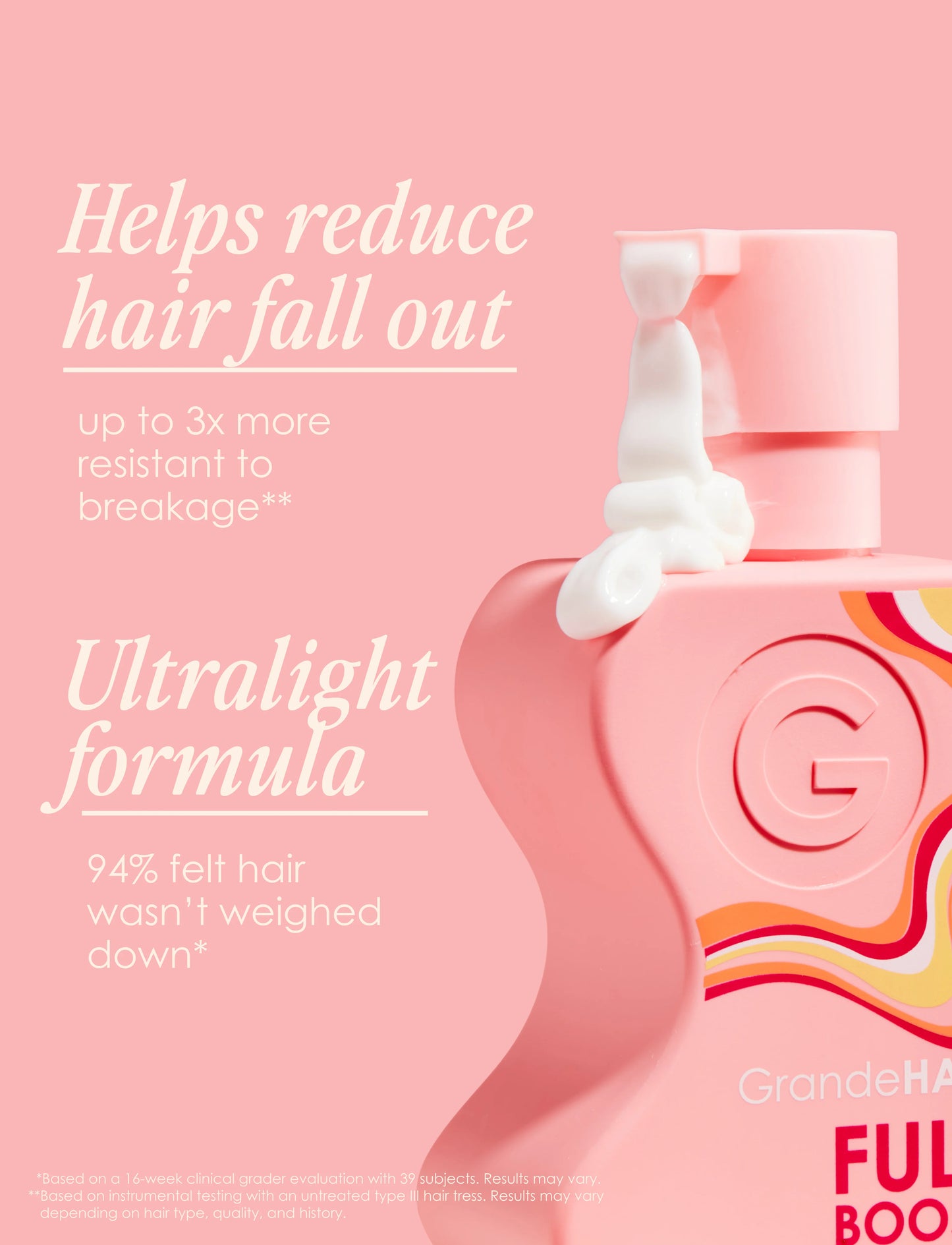 GrandeHAIR Full Boost Conditioner