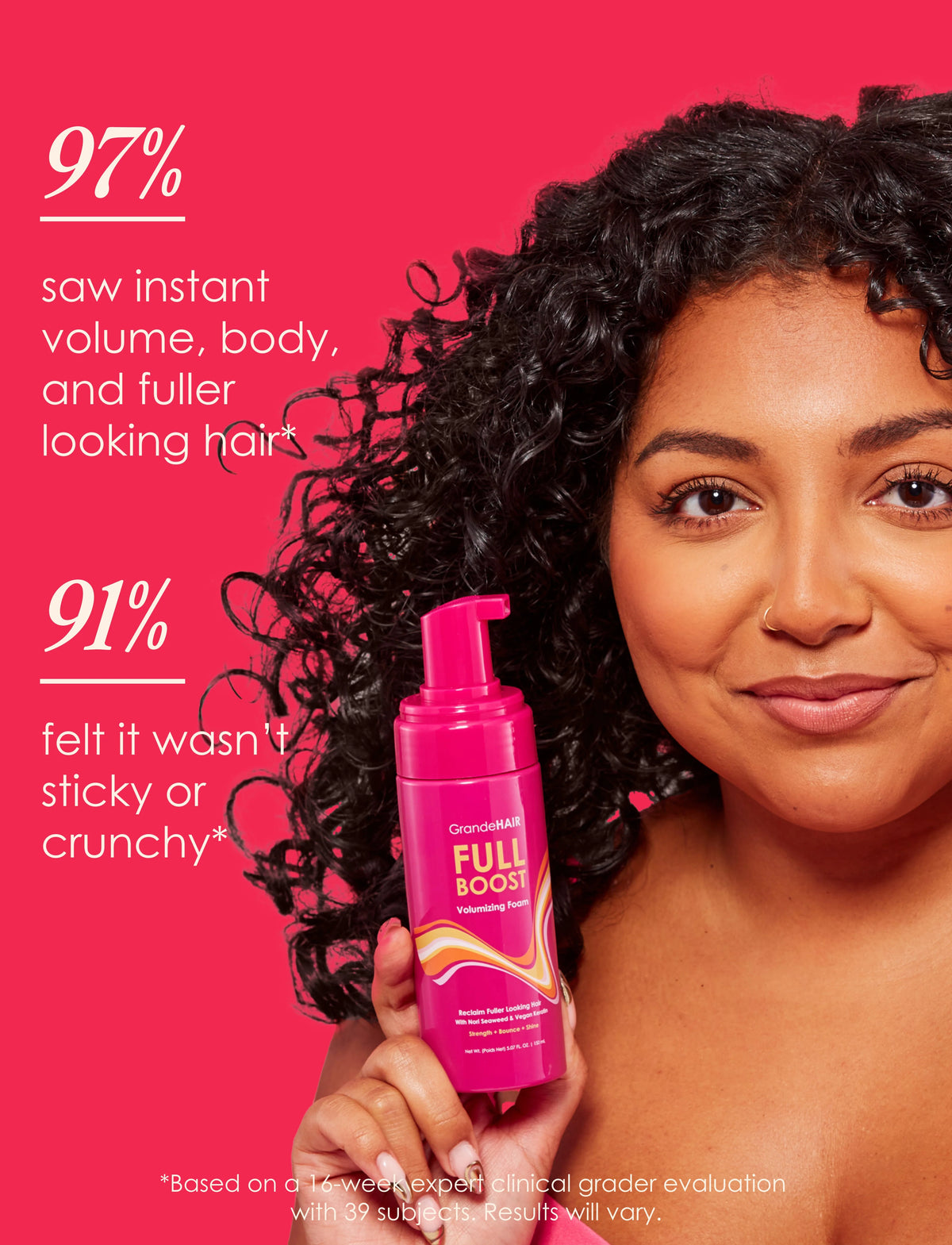 GrandeHAIR Full Boost Volumizing Foam