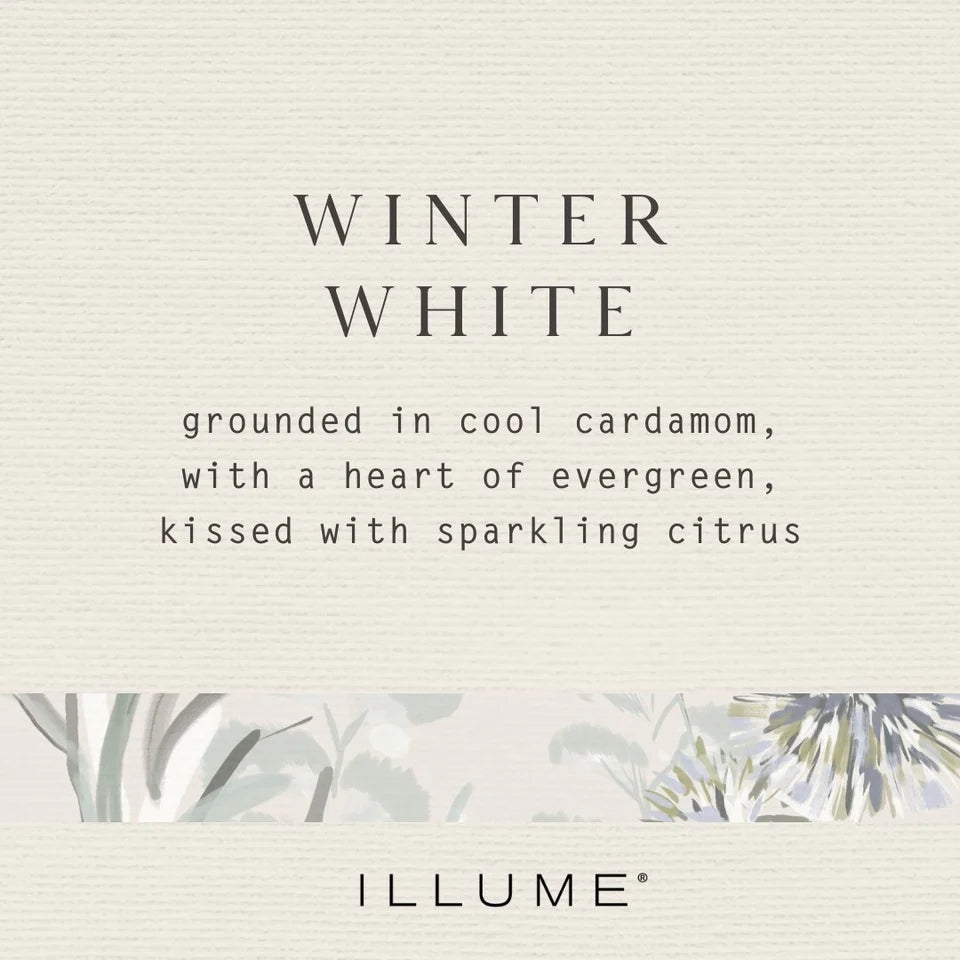 Winter White Pura Diffuser Refill