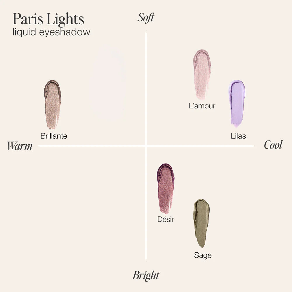 Paris Lights Eye Paint Liquid Eyeshadow - Summer Collection