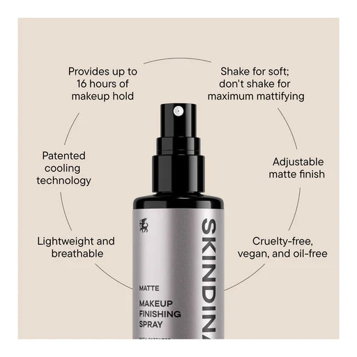 Matte Makeup Finishing Spray