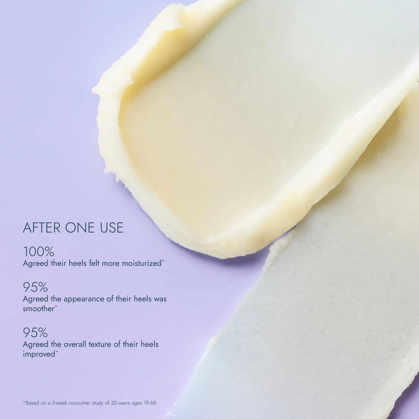 Heel Repair Duo Lavender Set