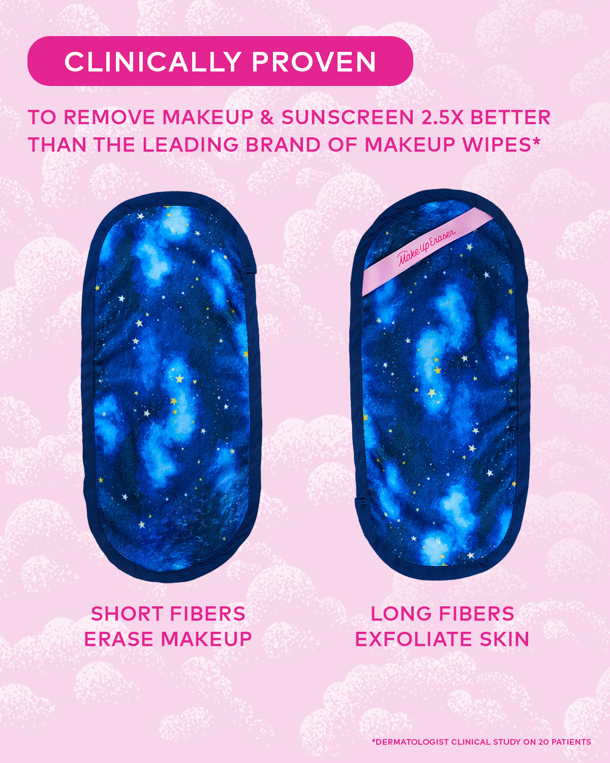 Starry Night | Limited Edition MakeUp Eraser Pro