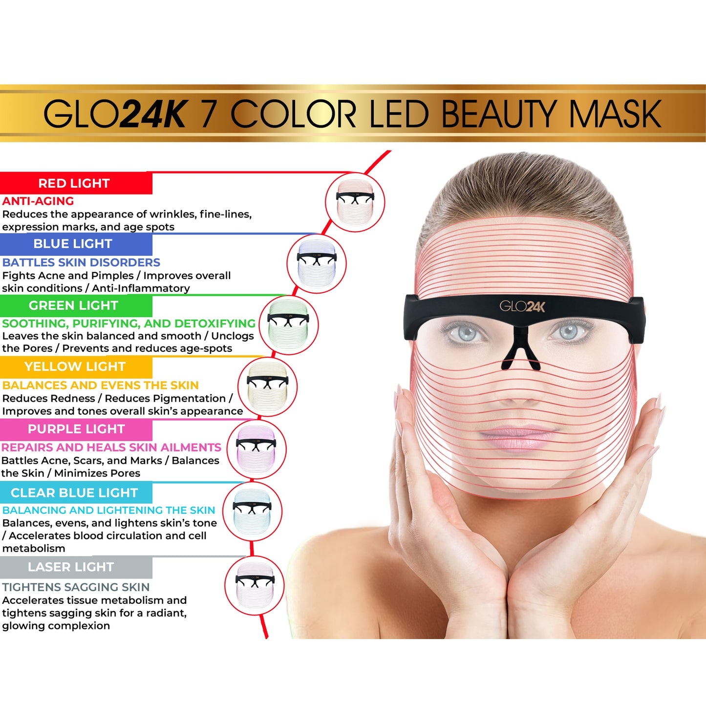 7 Color Led Beauty Mask