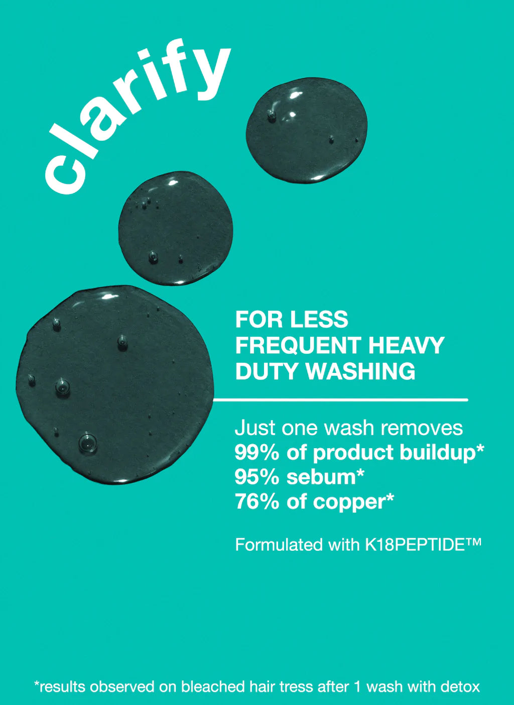 PEPTIDE PREP™ Clarifying Detox Shampoo