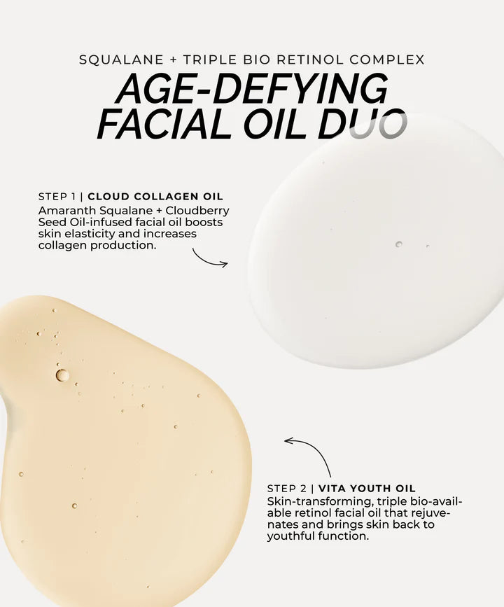 Age Defying Collagen + Retinoic Facial Oil Duo